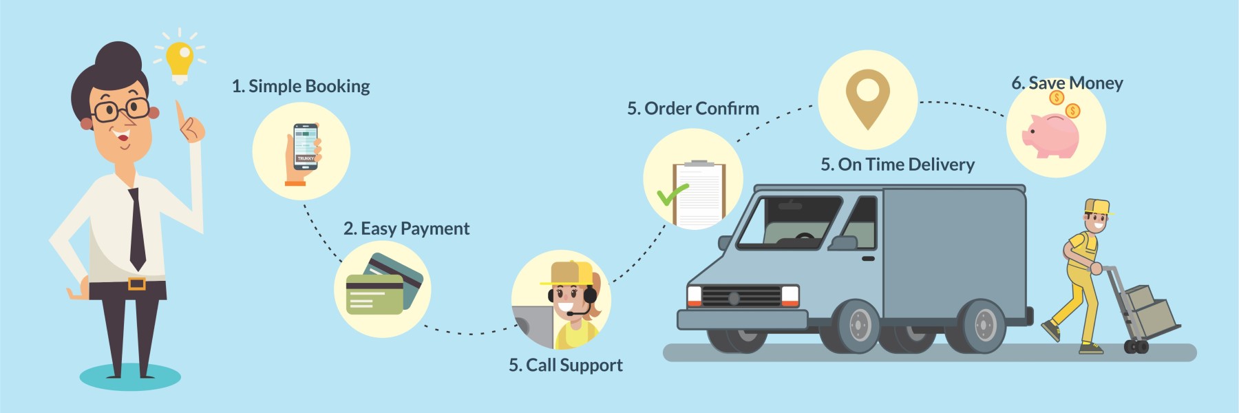 winner cargo packers and movers  bangalore